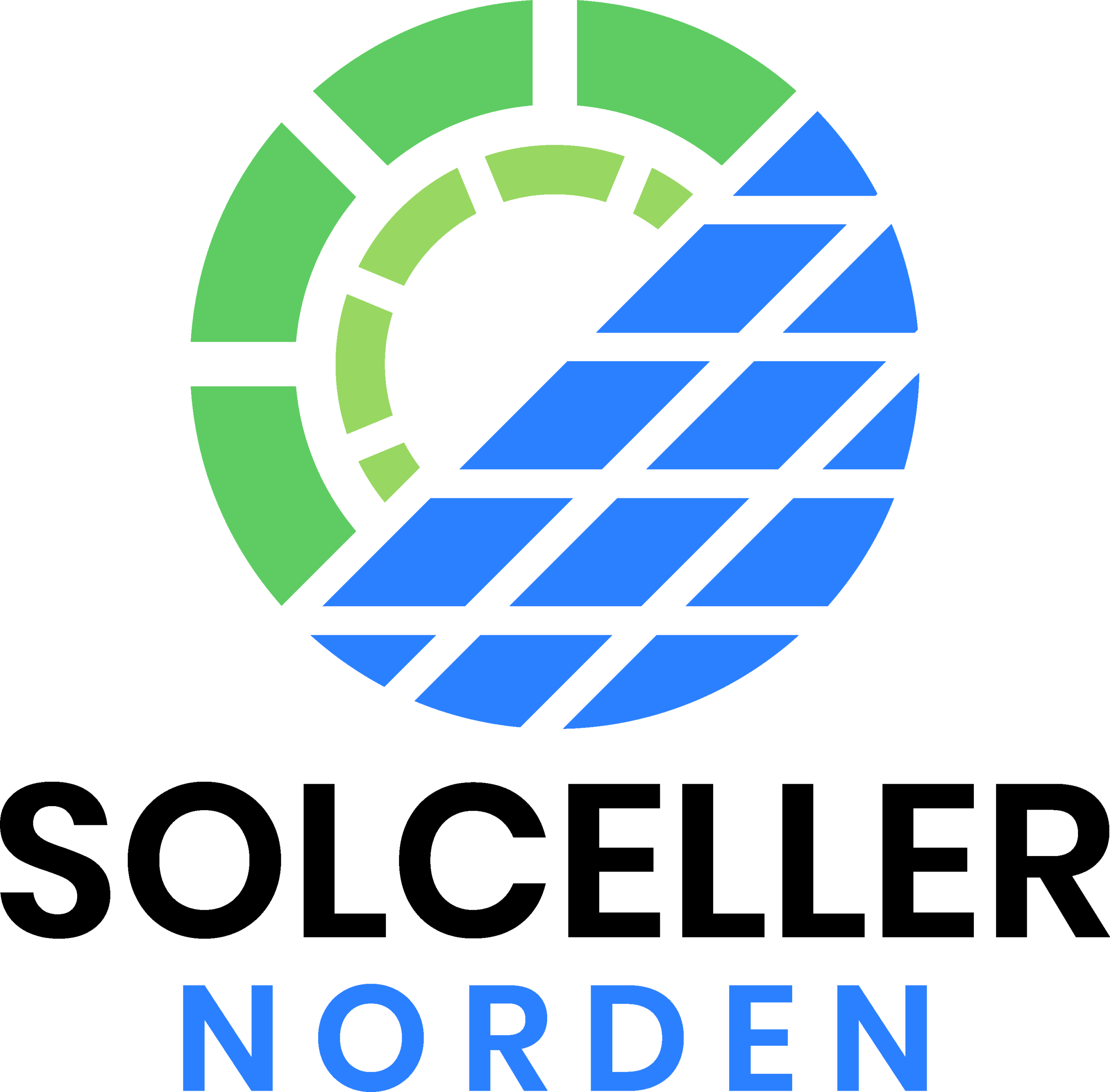 Solceller norden kampanj